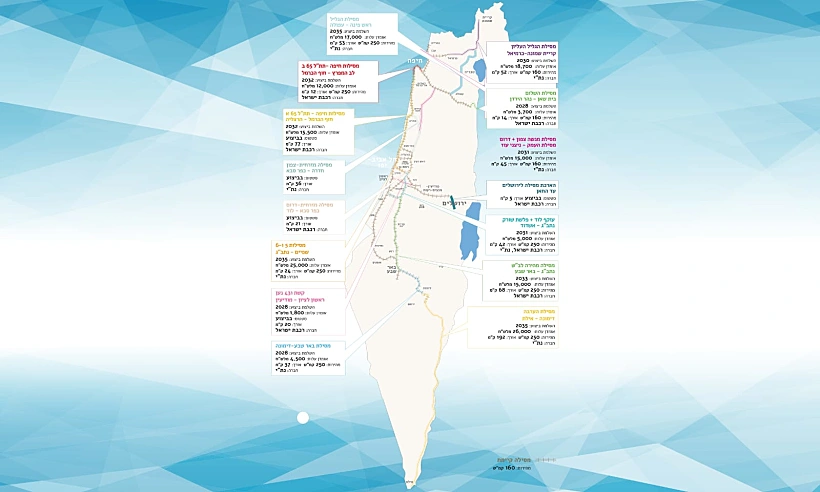 הפרויקט שהוצג