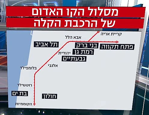 מפת הקו האדום