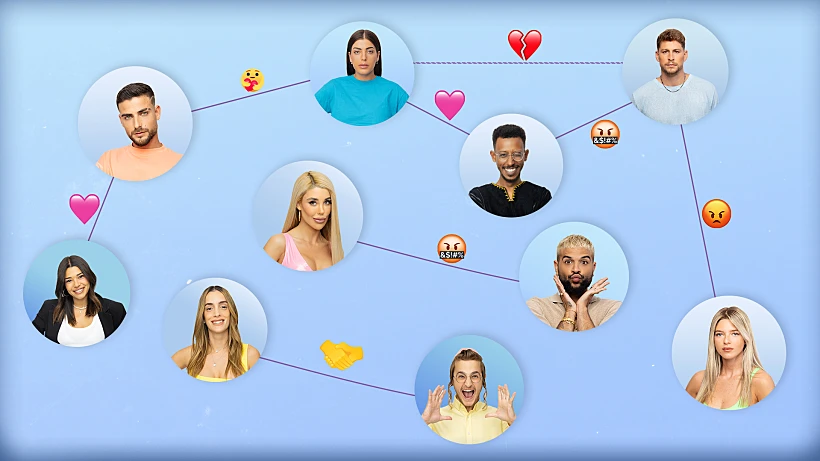 כל דיירי הבית האח הגדול עונה 5