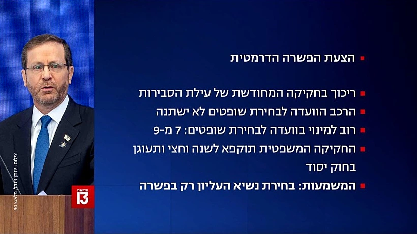 מתווה הפשרה המסתמן