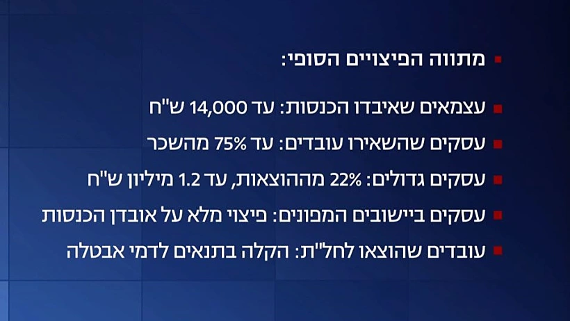 מתווה הפיצויים שאושר בכנסת חרבות ברזל