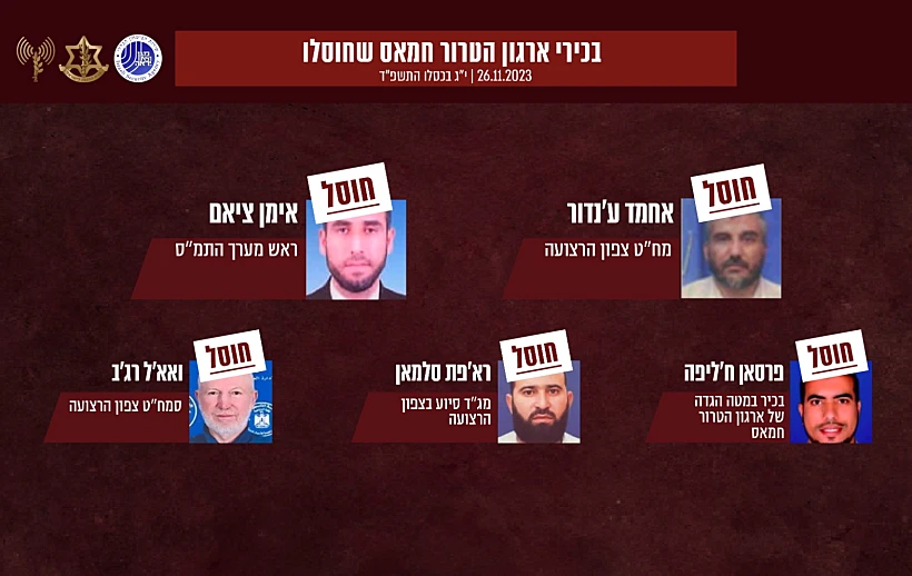 חרבות ברזל בכירי חמאס שחוסלו