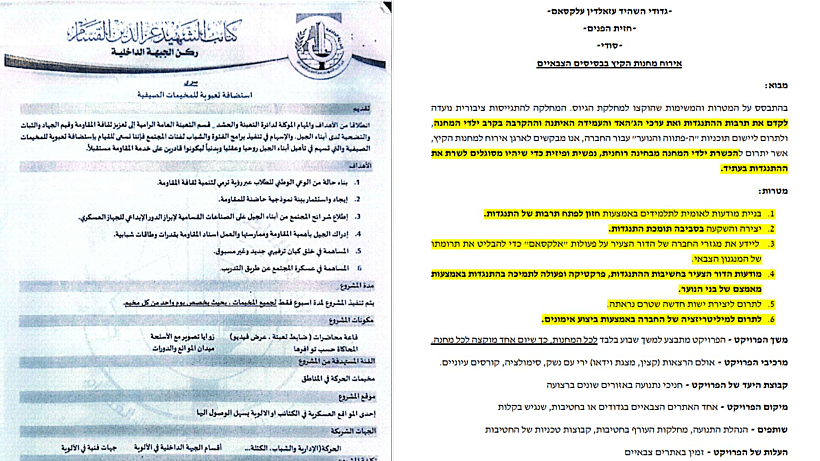 קייטנות חמאס מסמך