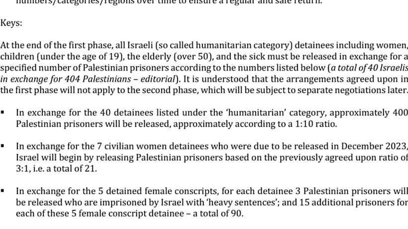 מסמך המתווכות במשא ומתן בפריז מלחמת חרבות ברזל