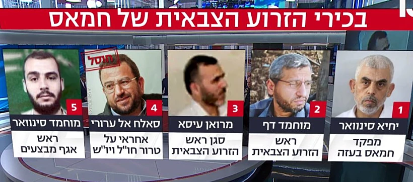 צמרת הזרוע הצבאית של חמאס