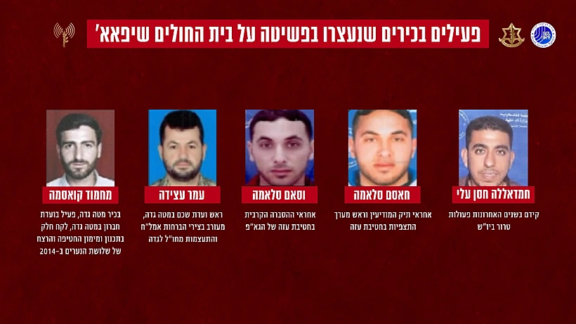 חלק מהמחבלים הבכירים שאותרו במרחב ביה"ח שיפא בעזה צה"ל ג'יהאד אסלאמי-פלסטיני