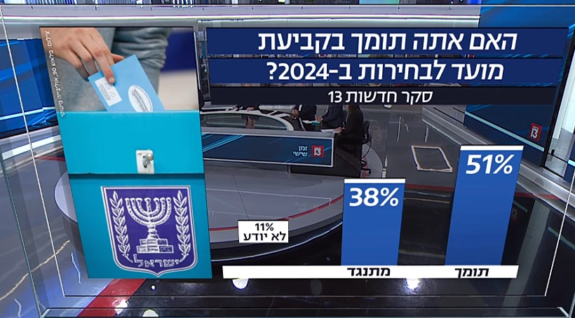 2024qy