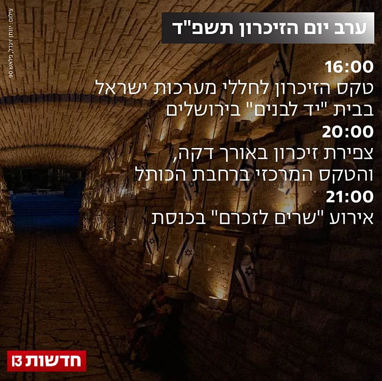 טקסי יום הזיכרון תשפ"ד