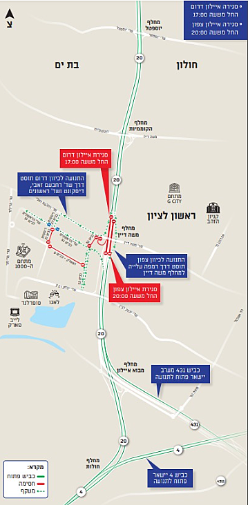 חסימות בנתיבי איילון