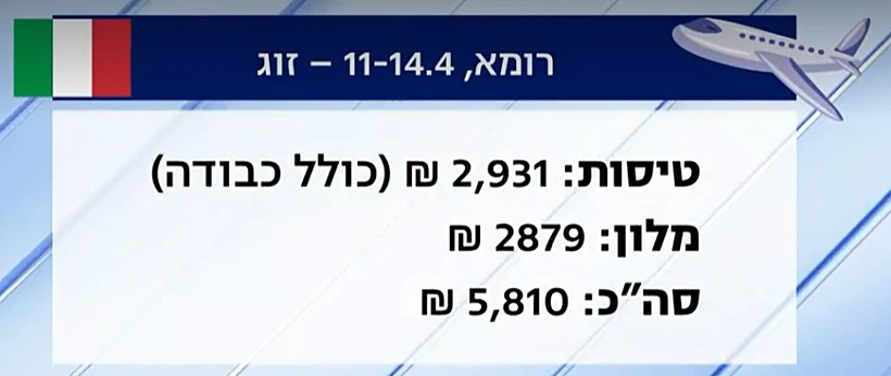 עלות לינה בליל הסדר ברומא