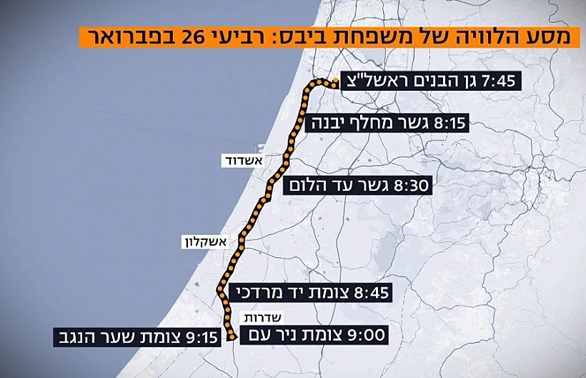 לו"ז ההלוויה של שירי, אריאל וכפיר ביבס