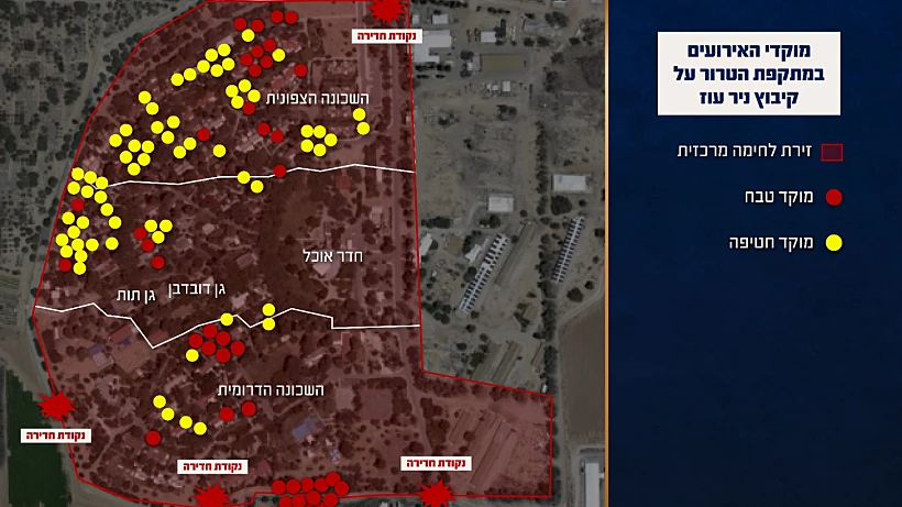 מוקדי האירועים במתקפה על ניר עוז