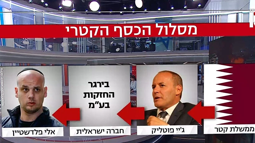 נתיב הכסף הקטרי