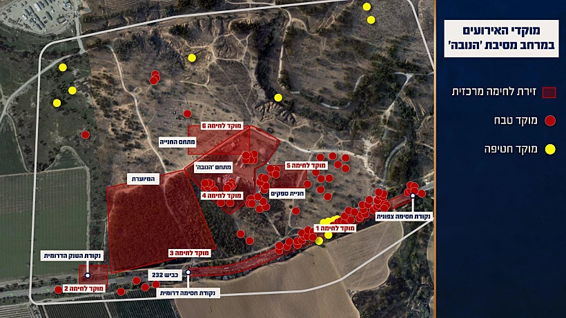 מוקדי האירועים