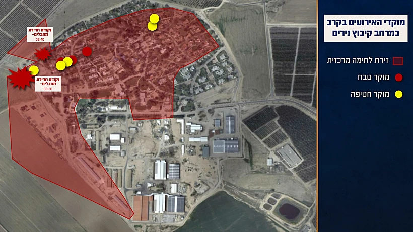 תחקיר הקרב בקיבוץ נירים, מוקדי האירועים