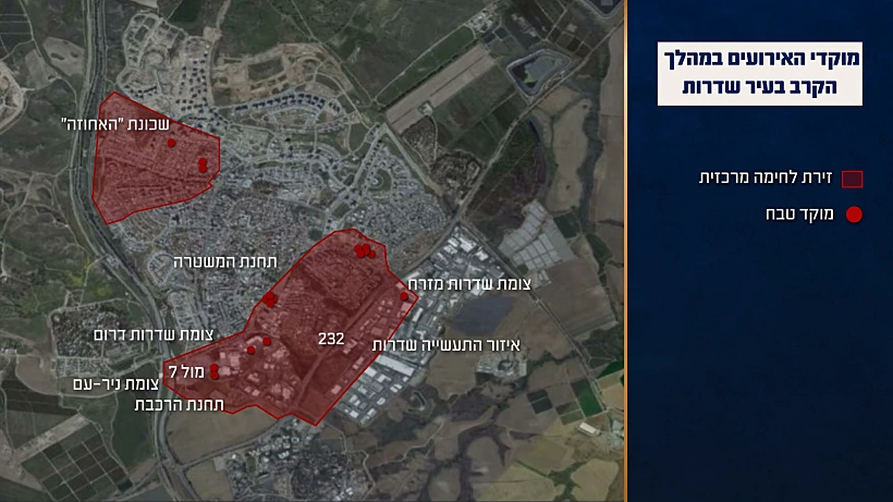 תחקיר הקרב בשדרות, מוקדי האירועים