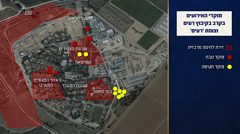 תחקיר הקרב בקיבוץ רעים, מוקדי האירועים