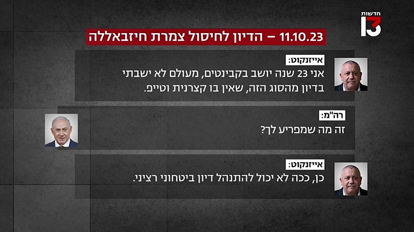 הדיון הרגיש שקיים נתניהו ללא קצרנית וללא הקלטה