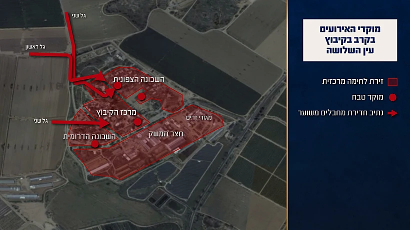 תחקיר הקרב בעין השלושה מוקדי האירועים