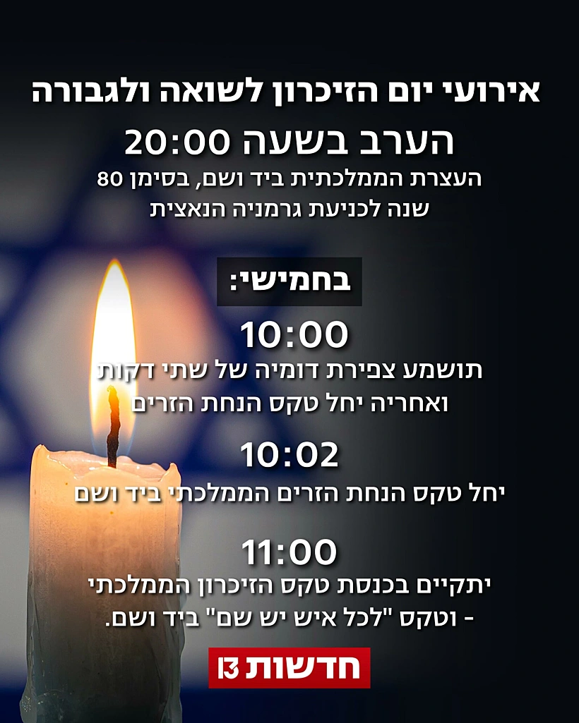 אירועי יום הזיכרון לשואה ולגבורה תשפ"ה