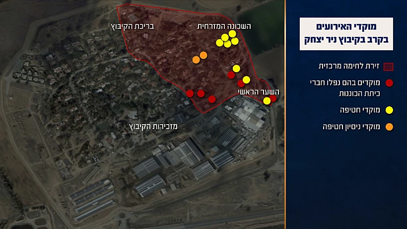 תחקיר הקרב בקיבוץ ניר יצחק מוקדי האירועים