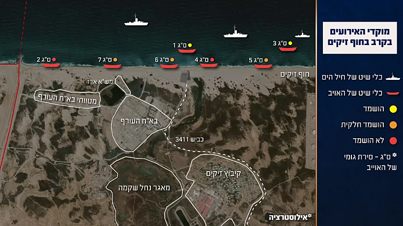 תחקיר הטבח והקרב בחוף זיקים מוקדי האירועים