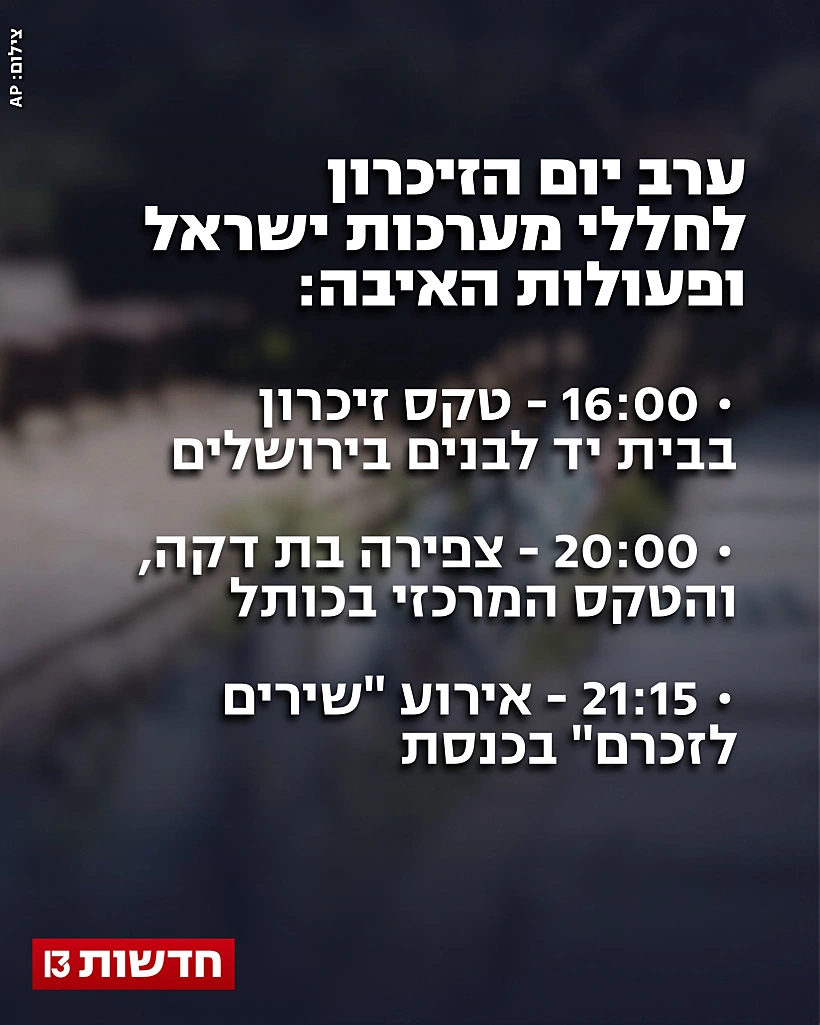 אירועי ערב יום הזיכרון לחללי מערכות ישראל ופעולות האיבה תשפ"ה