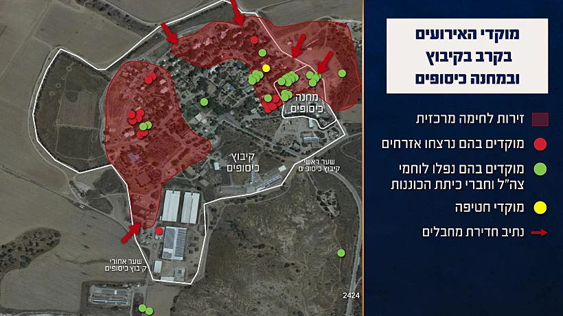 תחקיר הקרב במוצב כיסופים והטבח בקיבוץ כיסופים, מוקדי האירועים