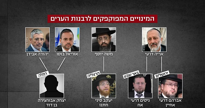 המינויים הצפויים של רבני הערים