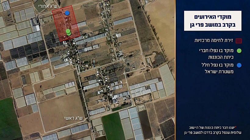 תחקיר הקרב במושב פרי גן, מוקדי האירועים