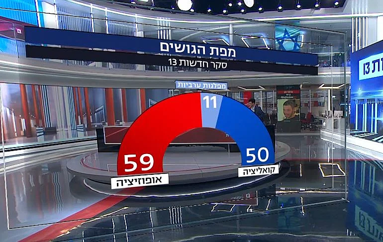 תמונת הגושים