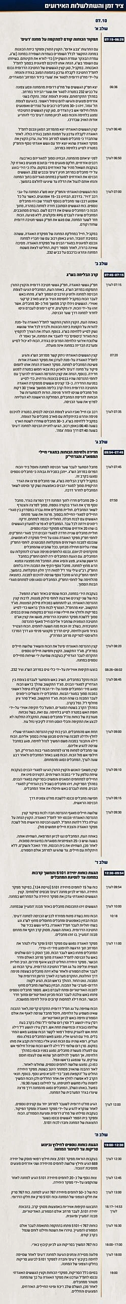 תחקיר הקרב באוגדת עזה מחנה רעים, ציר הזמן והשתלשלות האירועים