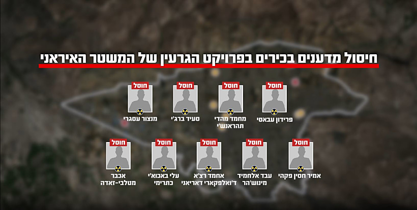 מדעני הגרעין שחוסלו בטהראן