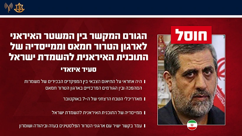 סעיד איזדי, שחוסל הלילה באיראן