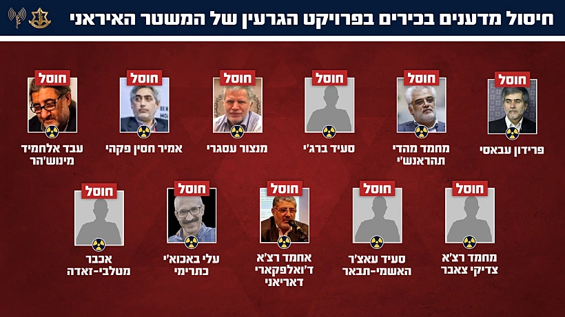 מדענים בכירים בתוכנית הנשק הגרעיני של המשטר האיראני שחוסלו