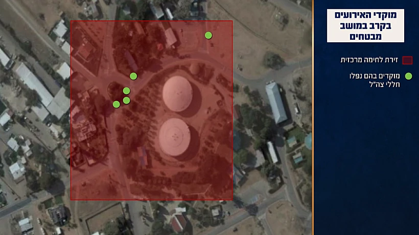 תחקיר הקרב במושב מבטחים, מוקדי האירועים