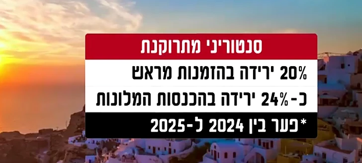 ירידת מחירים בסנטוריני