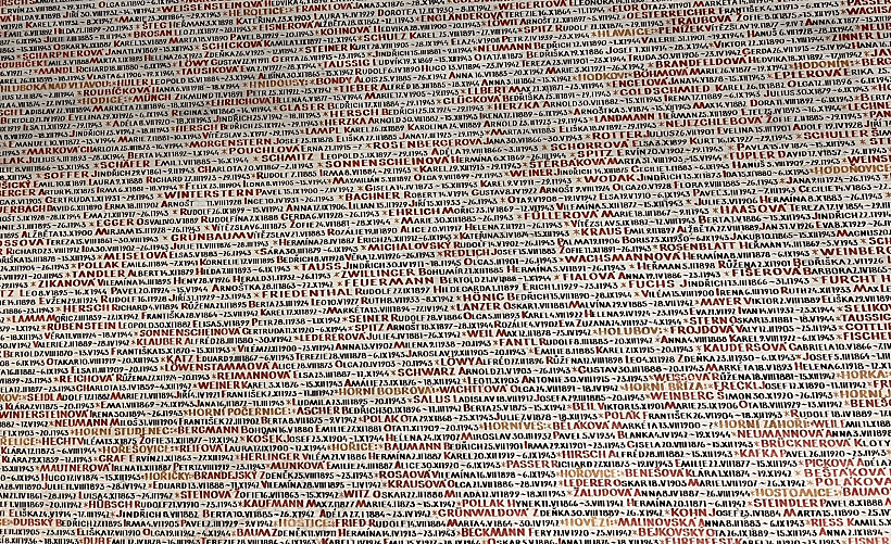 שמותיהם של כ־80,000 יהודי בוהמיה ומורביה בבית הכנסת פינקס בפראג