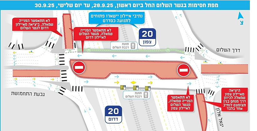 מפת חסימות בגשר השלום