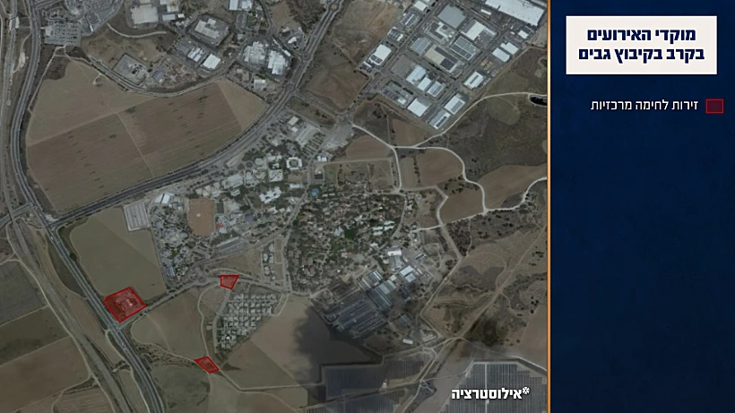 תחקיר הקרב בקיבוץ גבים, מוקדי האירועים