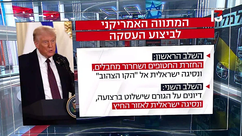 המתווה האמריקני לביצוע העסקה
