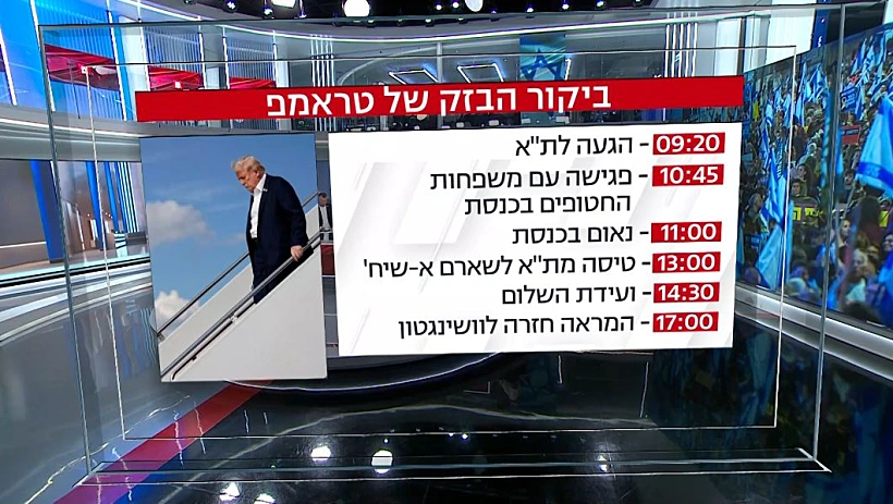 לוח הזמנים לביקור הנשיא טראמפ בישראל