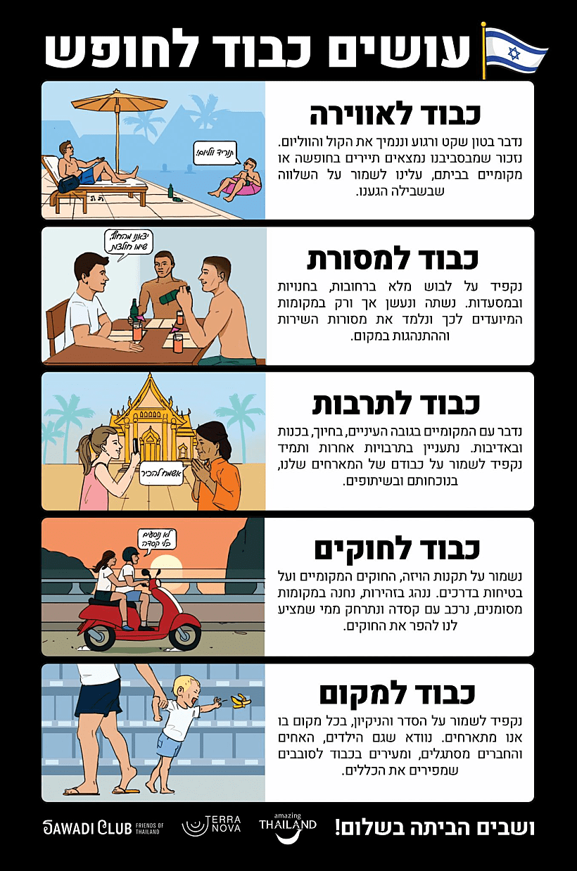 עלון ״עושים כבוד לחופש״