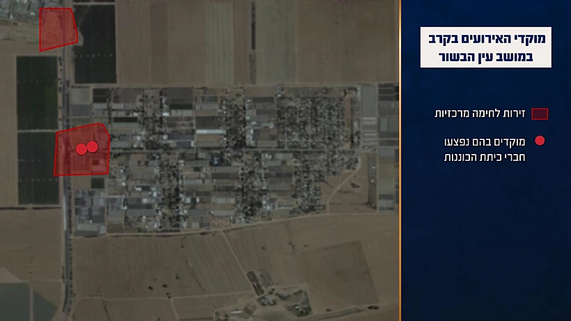 תחקיר הקרב בעין הבשור, מוקדי האירועים