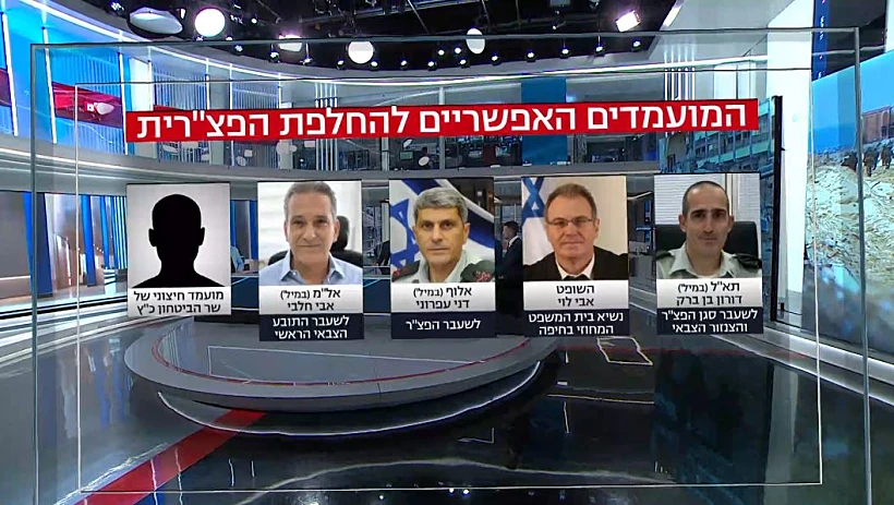 המועמדים האפשריים להחלפת הפצ"רית