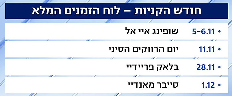 לוח זמנים נובמבר העולם הבוקר