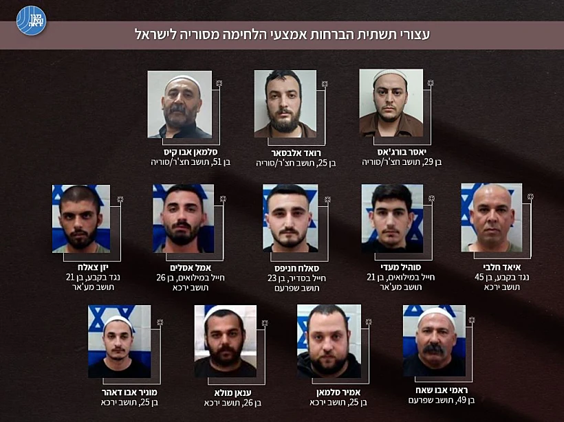 החשודים בתשתית הברחות האמל"ח מסוריה