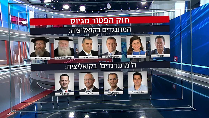 חברי הכנסת המתנגדים לחוק הגיוס - והמתנדנדים