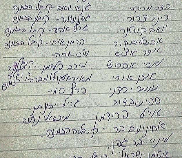 המסמך שמוכיח את הכוונה לפטר תוך שבוע את מגישי גל"צ וגלגלצ