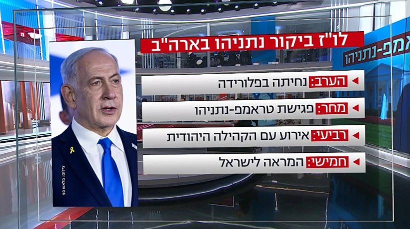 לו"ז ביקור נתניהו